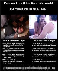 Résultat de recherche d'images pour "black on white crime"