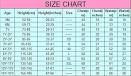 Size chart kids