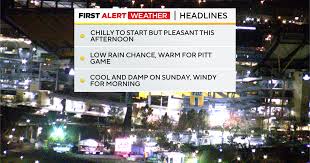 Pittsburgh Sports Weekend Weather Outlook