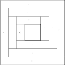 Résultat de recherche d'images pour "Log cabin quilt patterns"