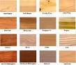 Types of wood finishes