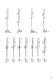 Wrought Iron Articles Wavy Balusters for Gate Fence Railing ...