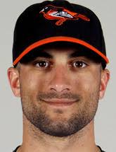 Nick Markakis Rumors &amp; News. Bats: L; Throws: L. Height: 6&#39; 1&quot;; Weight: 190. Age 30; Seasons: 8. Salary: 15,350,000; Birthplace: Young Harris (GA) JC - nick-markakis-21-mlb