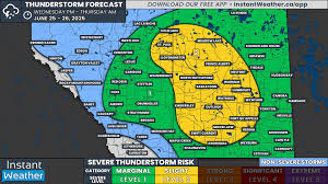Instant Weather - News update