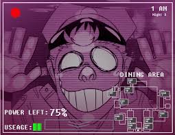 Image result for purple guy fnaf