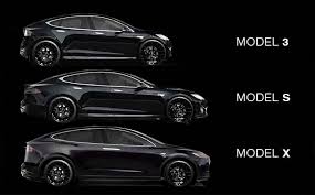 Image result for tesla model 3
