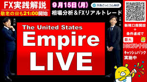 外為どっとコム - News update