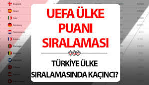 UEFA ülke puan sıralaması 27 Ağustos 2026 güncel sıralama | Türkiye UEFA ülke puanı tablosunda kaçıncı sırada, kaç puanı var? İşte UEFA Türkiye ülke puanı son durum tablosu! — Hürriyet