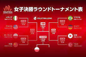 Yahoo!ニュース - News update