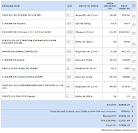 Isolation des murs : Fonctionnement, Pose, Prix, Economies