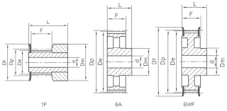 תוצאת תמונה עבור ‪synchronous pulleys‬‏