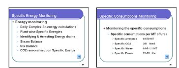 Image result for http://dramarnathgiri.blogspot.in/