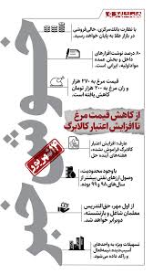حقوق