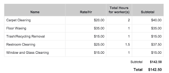 Janitorial Services Proposal Template - Download Free Sample via Relatably.com