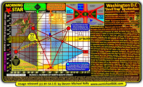 Résultat de recherche d'images pour "dc pentagram"