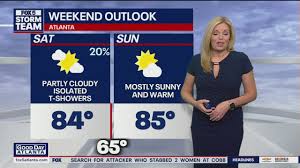 Pleasant Weekend Forecast for Atlanta and Southeast Georgia