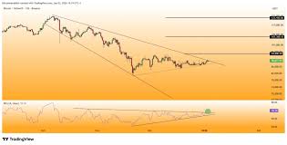 Bitcoin Reaches Key Decision Zone: 2 Possible Price Scenarios – Analyst