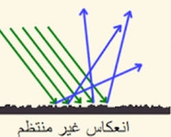 صورة انعكاس غير منتظم