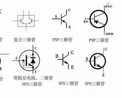 Imagen de NPN三极管符号