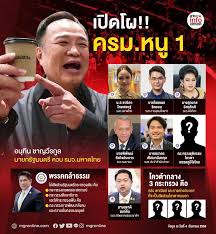 ผู้จัดการออนไลน์ - News update