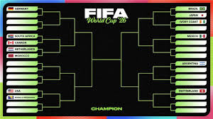 The Global Pitch: Your Essential Survival Guide to the 2026 FIFA World Cup