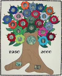 Résultat de recherche d'images pour "family tree quilts"