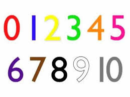 R&eacute;sultat de recherche d'images pour "compter les nombres"