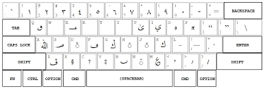 英和画像辞典：(urdu language)の意味は画像で解説！見るだけで「urdu language」の意味が分かる・覚えられる 