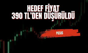 Paratic Haber - News update