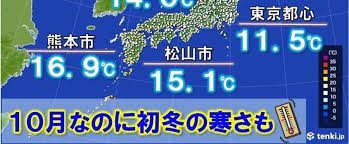 Yahoo!ニュース