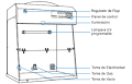 Cabina de flujo laminar partes