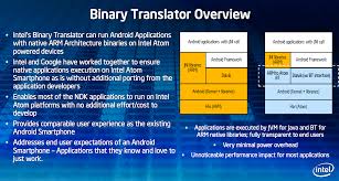 Image result for LAVA XOLO NEW AND OLD PHONES