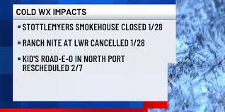Cold Weather Impacts for Local Events and Restaurants