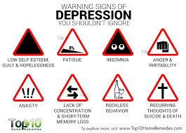 Image result for depression