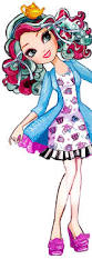 Resultado de imagem para imagens da ever after high madeline hatter em getting fairest