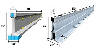 6 Ways to Choose Between Concrete and Steel Traffic Safety ...