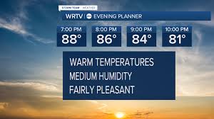 WRTV - News update