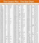 Tire Height Chart