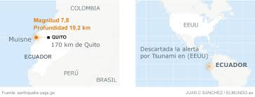 Bildresultat för terremoto ecuador 2016