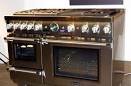 Thermador: Kitchen Appliances Stainless Steel Home Appliances