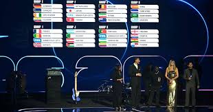 2026 FIFA 월드컵 조추첨