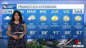 Después del calor, llega la lluvia al sur de Florida