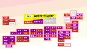 Yahoo!ニュース - News update