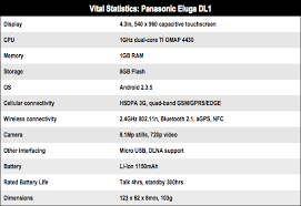 Image result for PANASONIC SMART PHONES PHOTOS