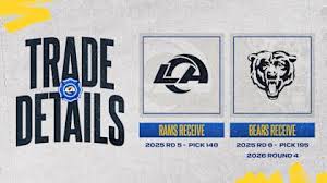 2025 NFL Draft: Rams, Bears, and Patriots Make Key Moves