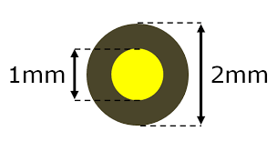 Image result for camera fiducial marker