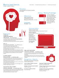 Image result for desain-desain-desain