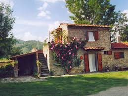 Image result for Tuscany villa