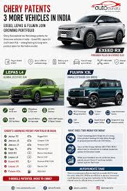 Chery strengthens India plans: files design patents for three more vehicles — Exeed RX, Lepas L4 and Fulwin X3L — to expand its SUV portfolio