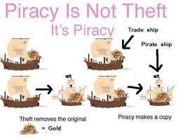 Image result for Piracy